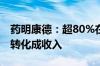 药明康德：超80%在手订单会在2025年底前转化成收入