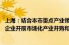 上海：结合本市重点产业领域转型升级需求 鼓励具备条件的企业开展市场化产业并购和企业风险投资