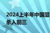 2024上半年中国显示器销量495万台！小米杀入前三