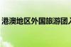 港澳地区外国旅游团入境海南 144小时免签！