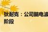 狄耐克：公司脑电波领域产品尚处于研究开发阶段
