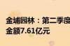 金埔园林：第二季度土木工程建筑业新签订单金额7.61亿元