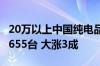 20万以上中国纯电品牌第一！极氪7月交付15655台 大涨3成