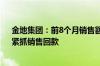 金地集团：前8个月销售额476亿元 高度重视现金流管理、紧抓销售回款
