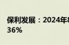 保利发展：2024年8月签约金额同比减少29.36%