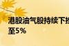 港股油气股持续下挫 中国石油股份跌幅扩大至5%