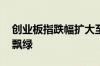 创业板指跌幅扩大至1% 两市超4400只个股飘绿