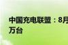 中国充电联盟：8月公共充电桩环比增加5.4万台
