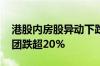 港股内房股异动下跌 远洋集团、旭辉控股集团跌超20%