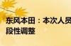 东风本田：本次人员优化为企业战略转型的阶段性调整