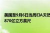 美国至9月6日当周EIA天然气库存增加400亿立方英尺至33870亿立方英尺