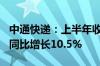 中通快递：上半年收入206.8597亿元人民币 同比增长10.5%