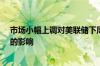 市场小幅上调对美联储下周降息50基点的押注 受媒体报道的影响